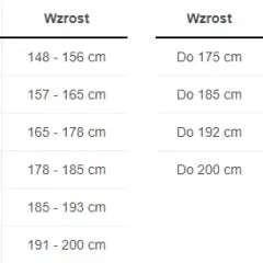 Jaki rozmiar roweru do wzrostu 180 cm? Uniknij błędów przy wyborze
